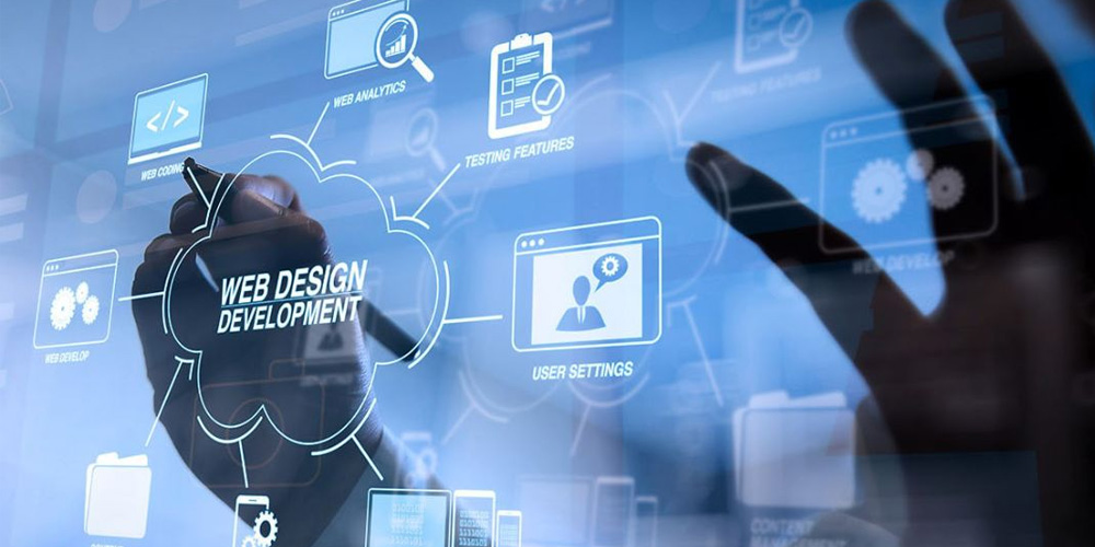 Why Every London Business Needs a Modern Website in 2025