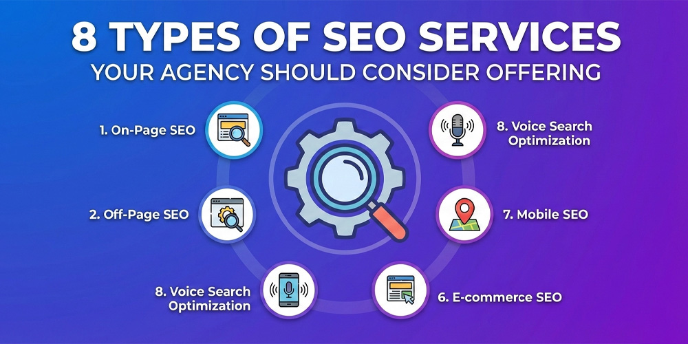 8 Types of SEO Services Your Agency Should Consider Offering